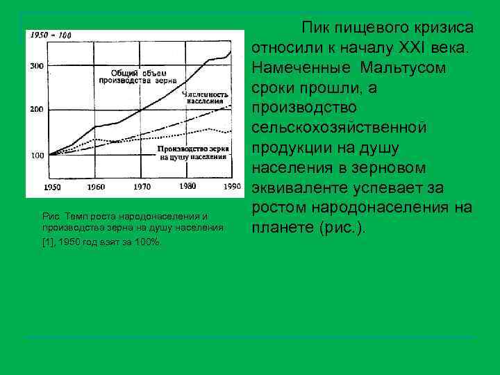 Рис. Темп роста народонаселения и производства зерна на душу населения [1], 1950 год взят