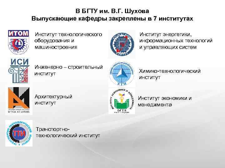 В БГТУ им. В. Г. Шухова Выпускающие кафедры закреплены в 7 институтах Институт технологического
