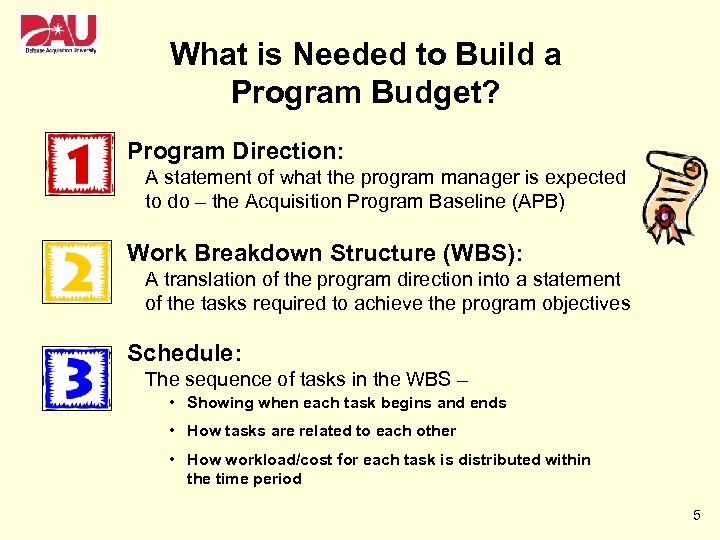 What is Needed to Build a Program Budget? Program Direction: A statement of what