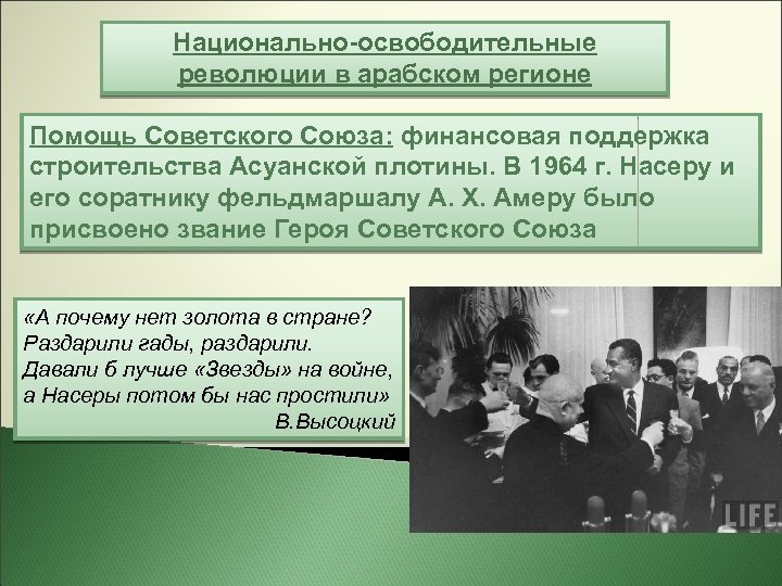Национально-освободительные революции в арабском регионе Помощь Советского Союза: финансовая поддержка строительства Асуанской плотины. В