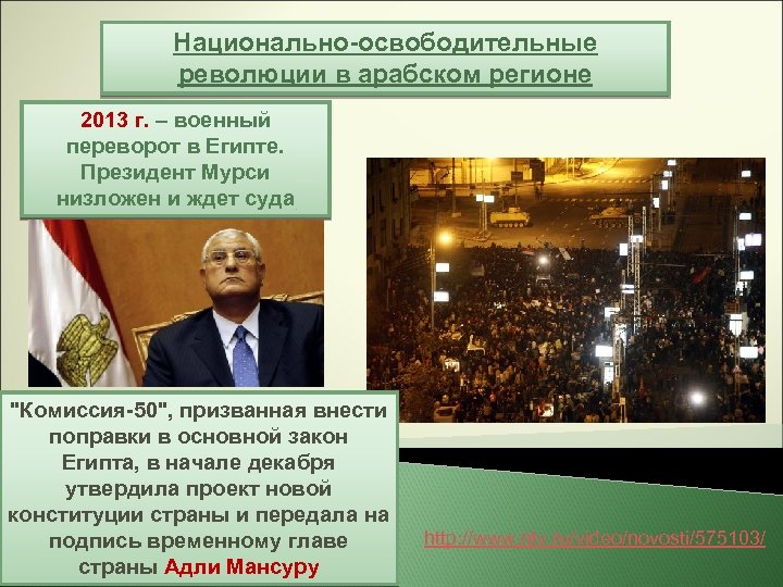 Национально-освободительные революции в арабском регионе 2013 г. – военный переворот в Египте. Президент Мурси