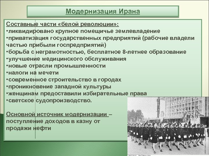 Модернизация Ирана Составные части «белой революции» : • ликвидировано крупное помещичье землевладение • приватизация