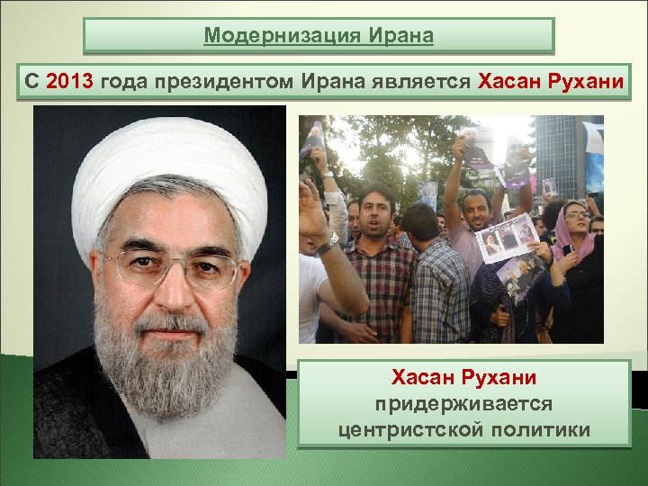 Модернизация Ирана С 2013 года президентом Ирана является Хасан Рухани придерживается центристской политики 