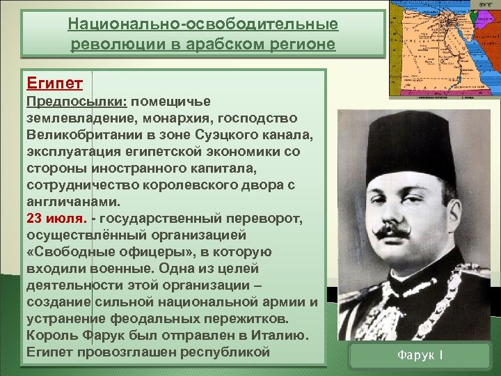 Национально-освободительные революции в арабском регионе Египет Предпосылки: помещичье землевладение, монархия, господство Великобритании в зоне