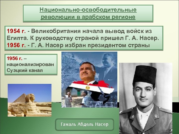 Национально-освободительные революции в арабском регионе 1954 г. - Великобритания начала вывод войск из Египта.