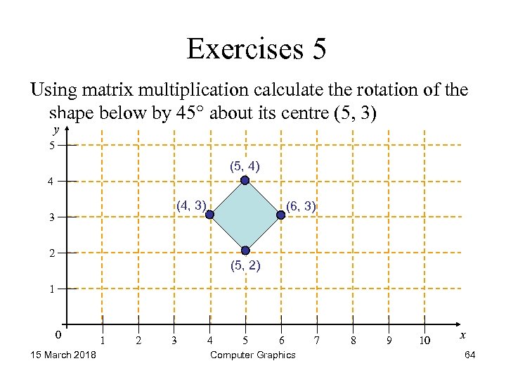 Exercises 5 Using matrix multiplication calculate the rotation of the shape below by 45°