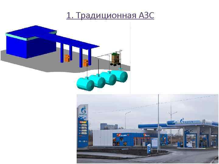 1. Традиционная АЗС 