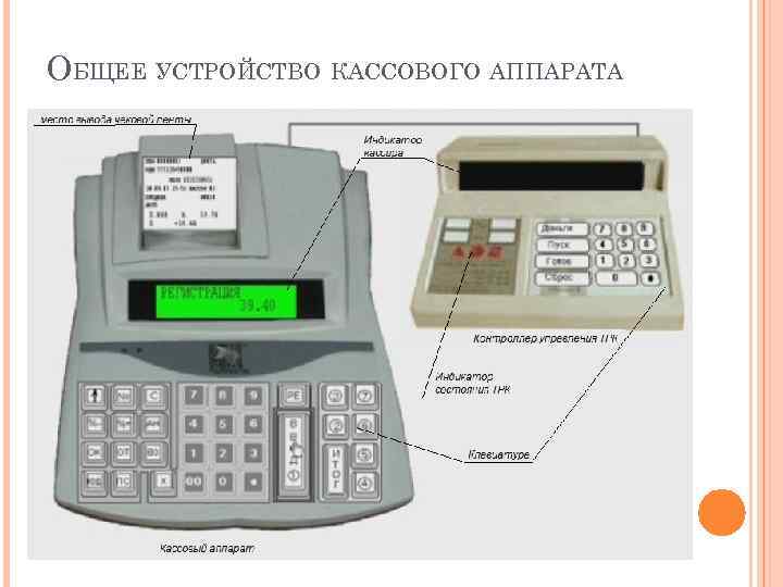 Сим карта для кассового аппарата