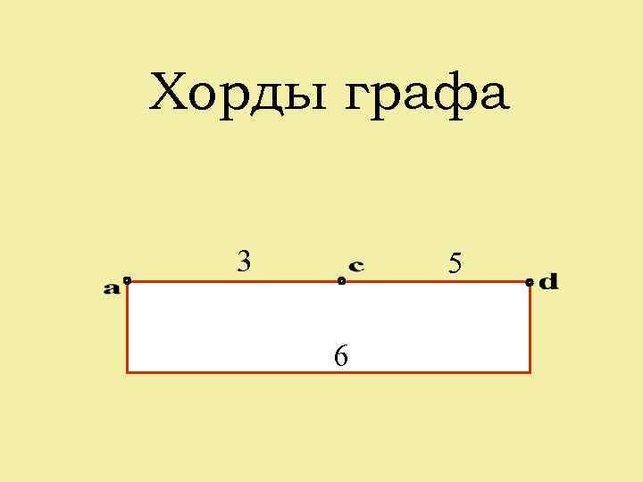 Хорды графа 3 5 6 