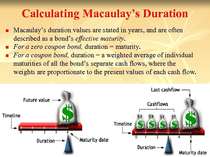 Calculating Macaulay’s Duration n Macaulay’s duration values are stated in years, and are often