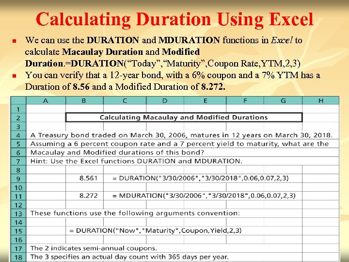 Calculating Duration Using Excel n n We can use the DURATION and MDURATION functions