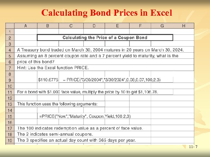 Chapter 11 Bond Prices And Yields