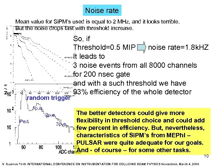 Noise rate Mean value for Si. PM’s used is equal to 2 MHz, and