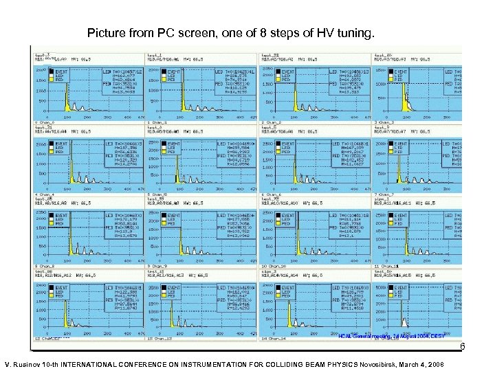 Picture from PC screen, one of 8 steps of HV tuning. 6 V. Rusinov