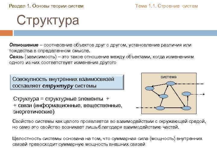 Раздел 1. Основы теории систем Тема 1. 1. Строение систем Структура Отношение – соотнесение