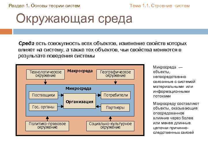 Мир системный анализ презентация