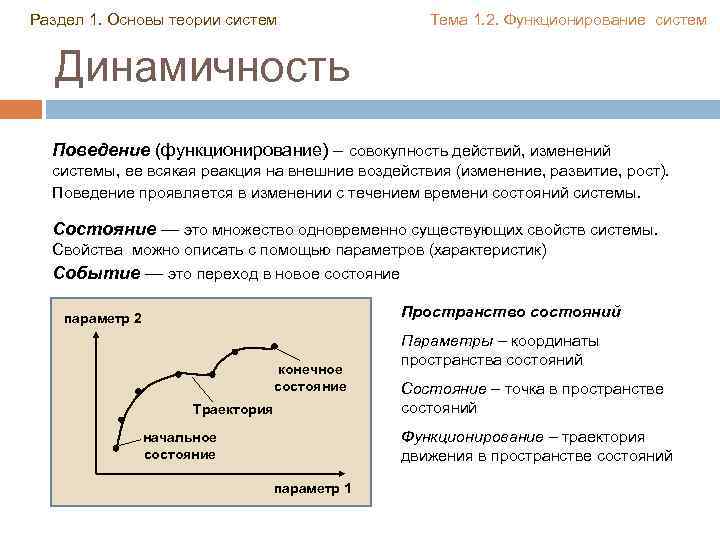 Раздел 1. Основы теории систем Тема 1. 2. Функционирование систем Динамичность Поведение (функционирование) –