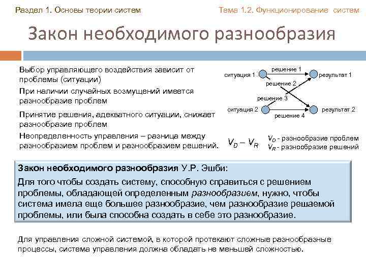 Раздел 1. Основы теории систем Тема 1. 2. Функционирование систем Закон необходимого разнообразия Выбор