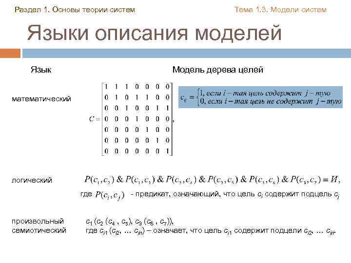 Раздел 1. Основы теории систем Тема 1. 3. Модели систем Языки описания моделей Язык