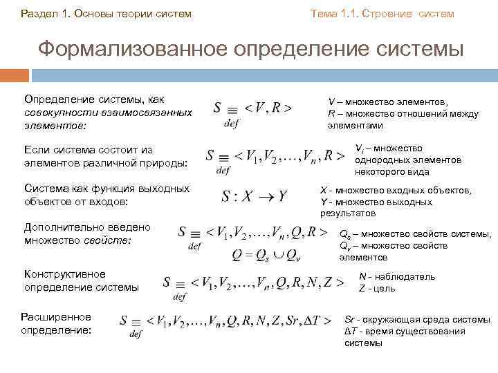 Раздел 1. Основы теории систем Тема 1. 1. Строение систем Формализованное определение системы Определение