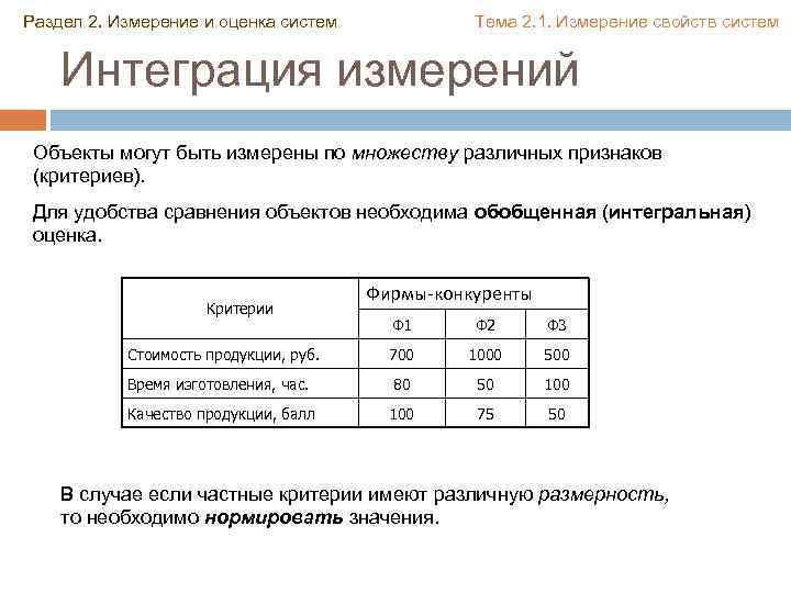 Раздел 2. Измерение и оценка систем Тема 2. 1. Измерение свойств систем Интеграция измерений