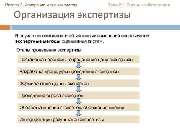 Раздел 2. Измерение и оценка систем Тема 2. 2. Оценка свойств систем Организация экспертизы