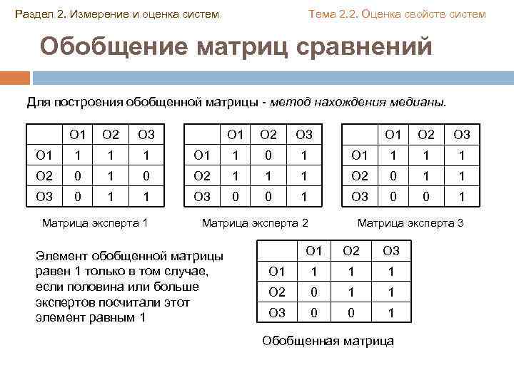Раздел 2. Измерение и оценка систем Тема 2. 2. Оценка свойств систем Обобщение матриц