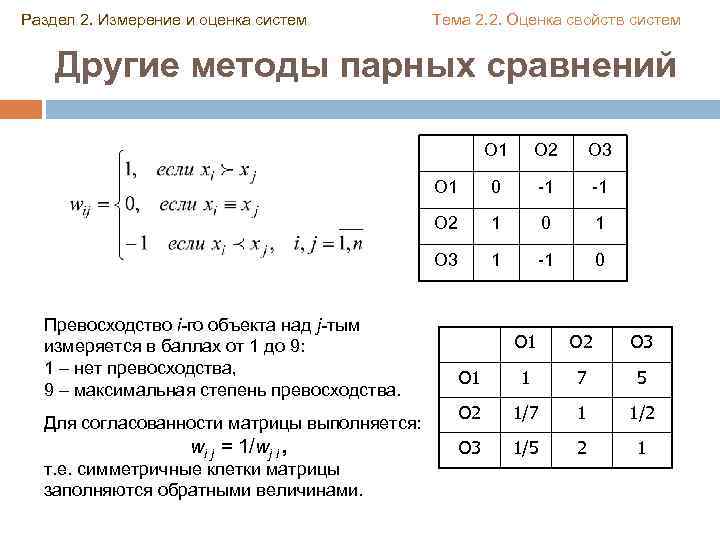 Раздел 2. Измерение и оценка систем Тема 2. 2. Оценка свойств систем Другие методы