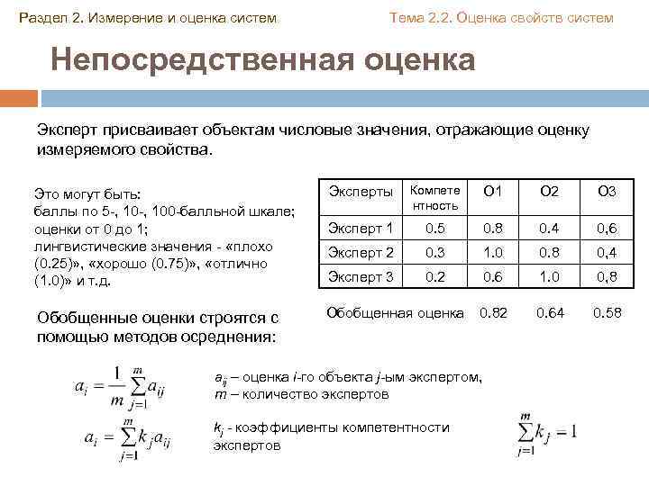 Раздел 2. Измерение и оценка систем Тема 2. 2. Оценка свойств систем Непосредственная оценка