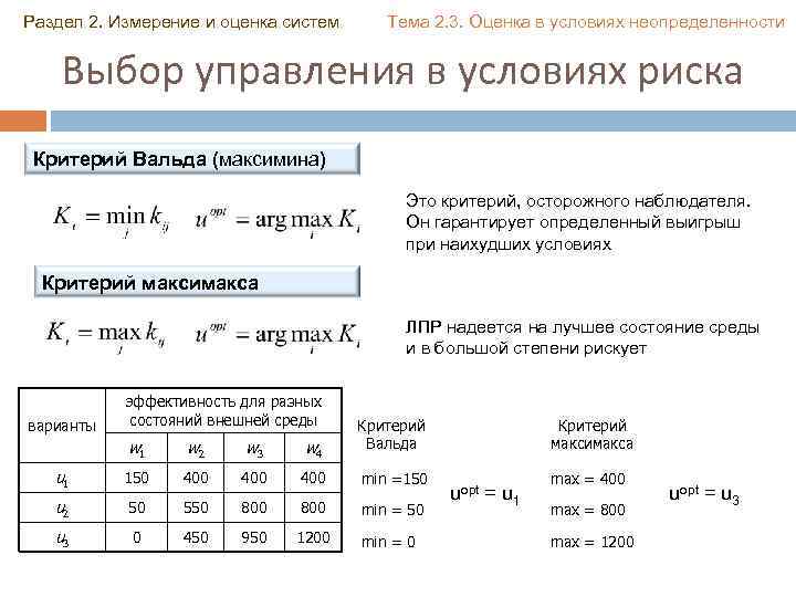 Раздел 2. Измерение и оценка систем Тема 2. 3. Оценка в условиях неопределенности Выбор