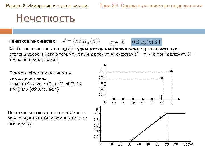 Раздел 2. Измерение и оценка систем Тема 2. 3. Оценка в условиях неопределенности Нечеткость