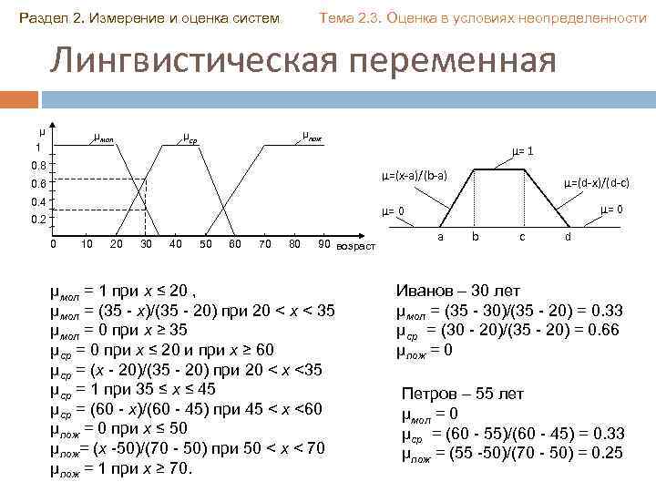Раздел 2. Измерение и оценка систем Тема 2. 3. Оценка в условиях неопределенности Лингвистическая