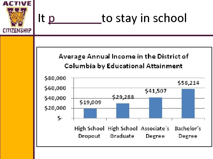 It p to stay in school 