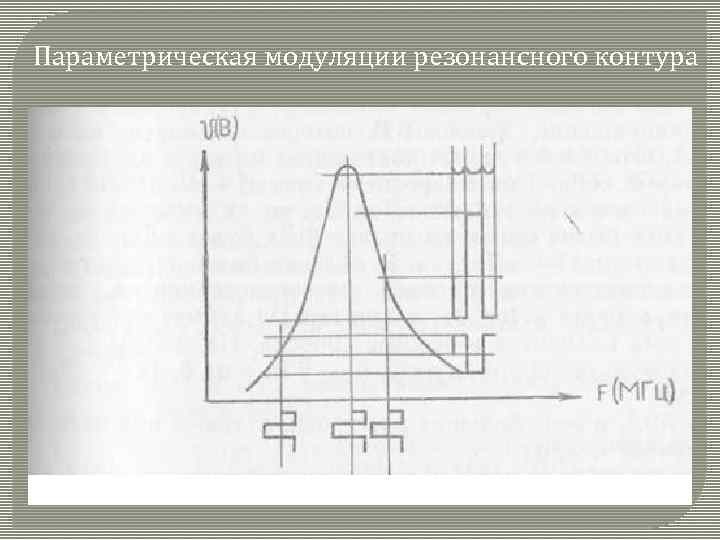 Параметрическая модуляции резонансного контура 