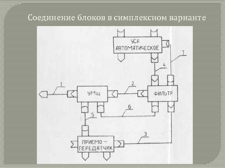 Схема подключения радиостанции кама р