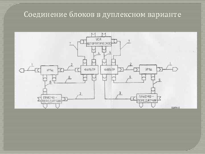 Соединение блоков в дуплексном варианте 