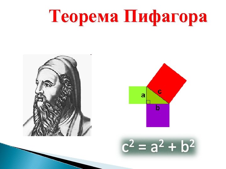 Теорема пифагора чертеж