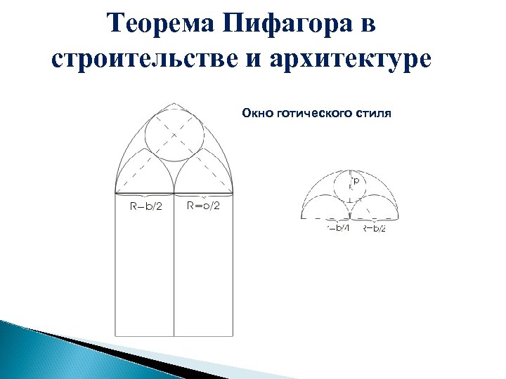 Применение теоремы. Окно готического стиля теорема Пифагора. Теорема Пифагора в строительстве и архитектуре окон. Теорема Пифагора в архитектуре. Применение теоремы Пифагора в строительстве.