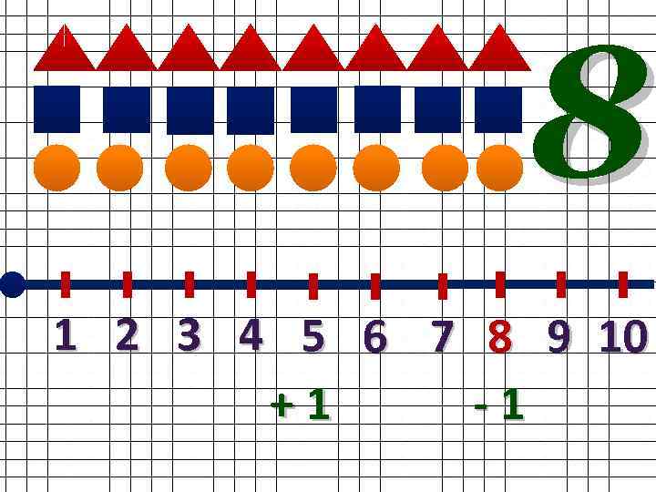 8 1 2 3 4 5 6 7 8 9 10 +1 -1 