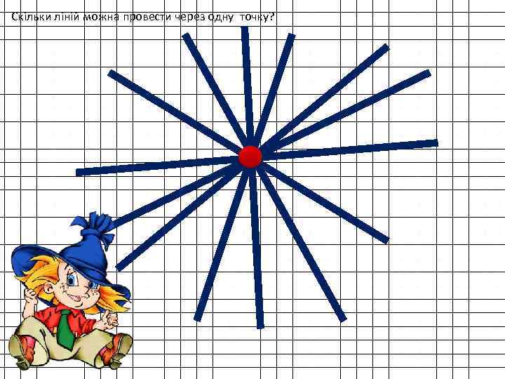 Скільки ліній можна провести через одну точку? 