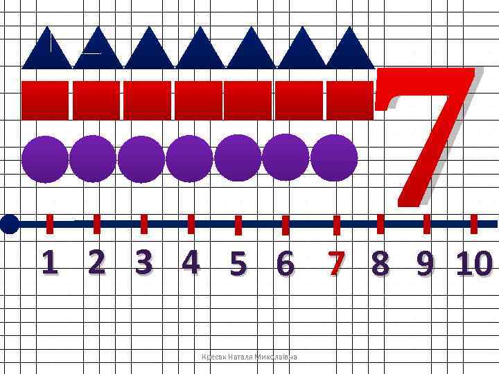 7 1 2 3 4 5 6 7 8 9 10 Кресак Наталя Миколаївна