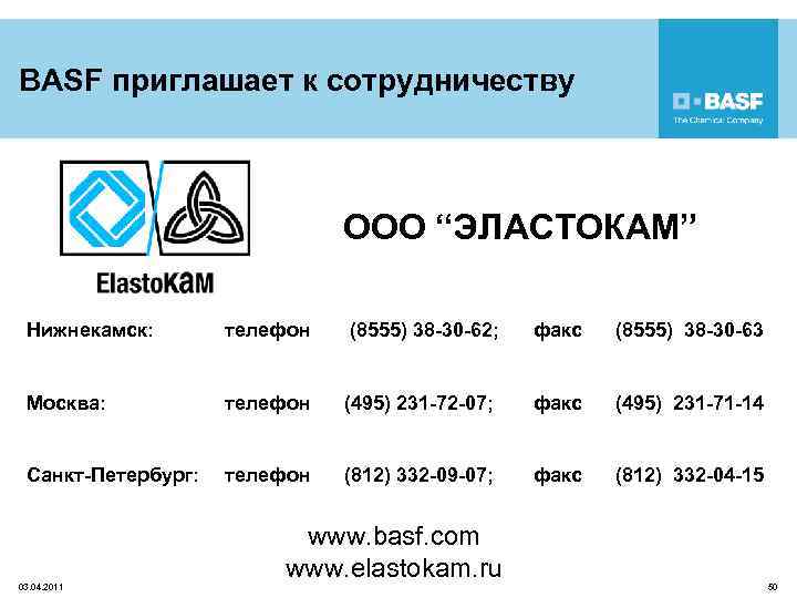 BASF приглашает к сотрудничеству ООО “ЭЛАСТОКАМ” Нижнекамск: телефон (8555) 38 -30 -62; факс (8555)