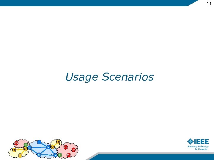 11 Usage Scenarios STA P AP STA L STA M M AP STA M