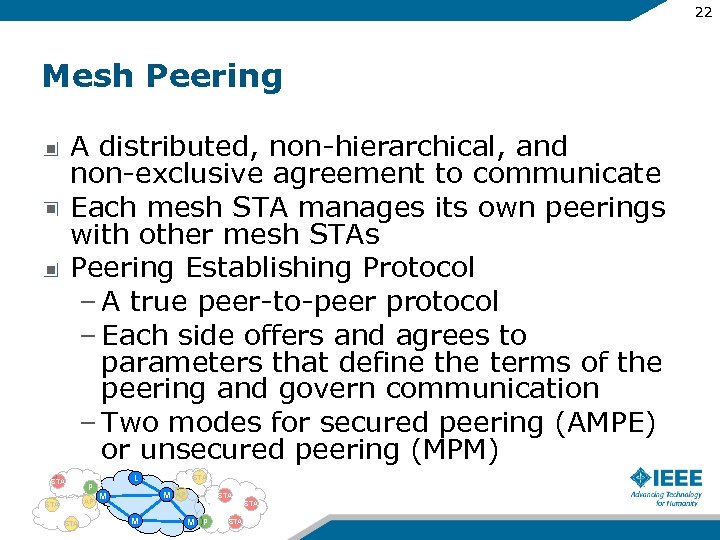 22 Mesh Peering A distributed, non-hierarchical, and non-exclusive agreement to communicate Each mesh STA