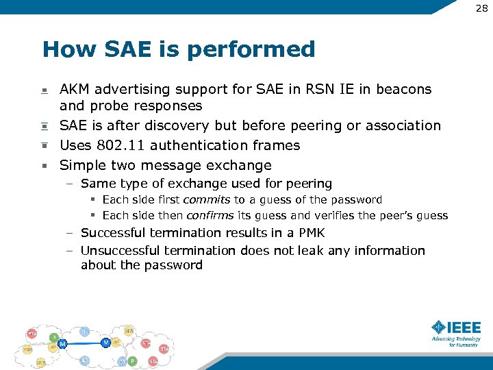 28 How SAE is performed AKM advertising support for SAE in RSN IE in