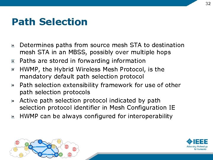 32 Path Selection Determines paths from source mesh STA to destination mesh STA in