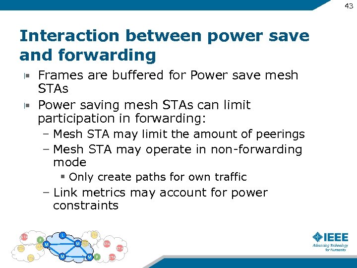 43 Interaction between power save and forwarding Frames are buffered for Power save mesh