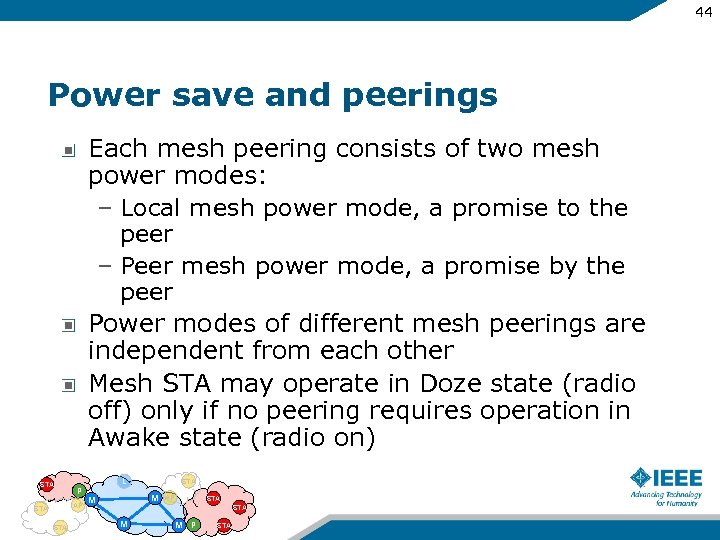 44 Power save and peerings Each mesh peering consists of two mesh power modes: