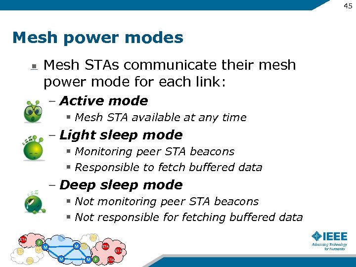 45 Mesh power modes Mesh STAs communicate their mesh power mode for each link: