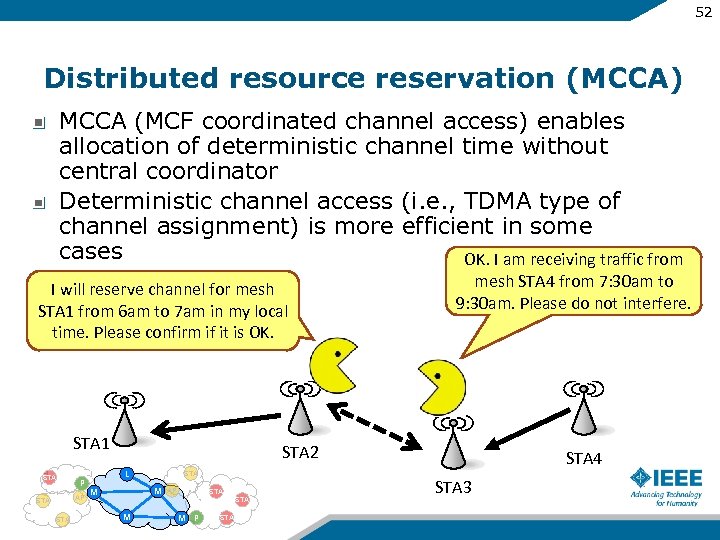 52 Distributed resource reservation (MCCA) MCCA (MCF coordinated channel access) enables allocation of deterministic